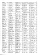 Verlustliste Alphabetisches Verzeichnis 19180613 Seite: 27