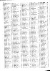 Verlustliste Alphabetisches Verzeichnis 19180613 Seite: 44