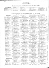 Verlustliste Alphabetisches Verzeichnis 19180613 Seite: 56