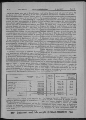 Streffleur's Militärblatt 19180615 Seite: 13