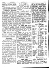 Pilsener Tagblatt 19130611 Seite: 6