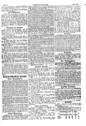 Volksblatt für Stadt und Land 19130608 Seite: 10