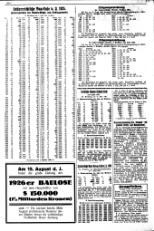 Wiener Montagblatt 19310713 Seite: 2