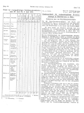 Amtliche Linzer Zeitung 19310717 Seite: 5