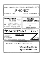 Der österreichische Volkswirt 19310718 Seite: 4