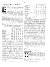 Der österreichische Volkswirt 19310718 Seite: 27
