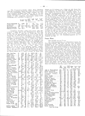 Der österreichische Volkswirt 19310718 Seite: 30