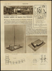 Radio Wien 19330526 Seite: 55