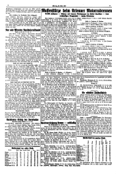 Wiener Sonn- und Montags-Zeitung 19330529 Seite: 14