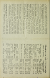 (Neuigkeits) Welt Blatt 19330525 Seite: 18
