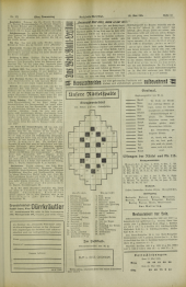(Neuigkeits) Welt Blatt 19330525 Seite: 21