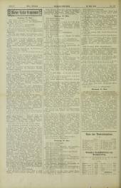 (Neuigkeits) Welt Blatt 19330528 Seite: 8