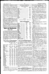 Wiener Zeitung 19330525 Seite: 14