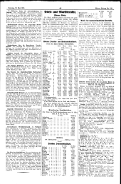 Wiener Zeitung 19330528 Seite: 15