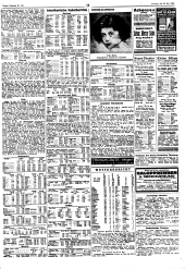Prager Tagblatt 19330528 Seite: 21