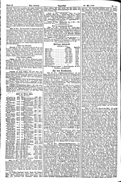 (Linzer) Tages-Post 19130525 Seite: 10