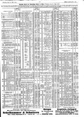 Wiener Zeitung 19130525 Seite: 17