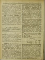 Fremden-Blatt 19130527 Seite: 16