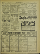 Fremden-Blatt 19130527 Seite: 35