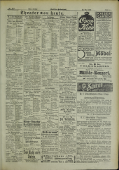 Deutsches Volksblatt 19130530 Seite: 15
