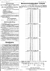 Wiener Zeitung 19130530 Seite: 27