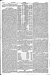 (Linzer) Tages-Post 19130524 Seite: 11