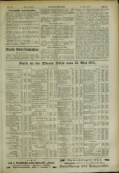 (Neuigkeits) Welt Blatt 19130524 Seite: 15