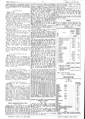 Wiener Zeitung 19130524 Seite: 14