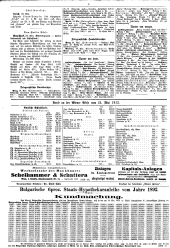 Wiener Zeitung 19130524 Seite: 28