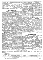 Wiener Zeitung 19130524 Seite: 34