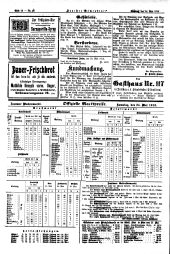 Znaimer Wochenblatt 19130524 Seite: 10