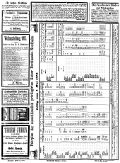 Das Vaterland 18730509 Seite: 4