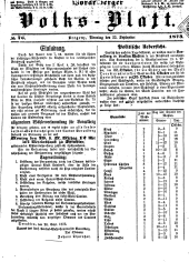 Vorarlberger Volksblatt