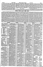 Neue Freie Presse 18730510 Seite: 11