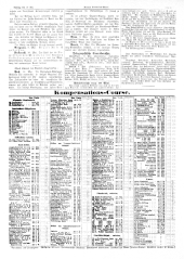 Neues Fremden-Blatt 18730510 Seite: 20