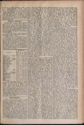 Salzburger Volksblatt: unabh. Tageszeitung f. Stadt u. Land Salzburg 18730510 Seite: 3