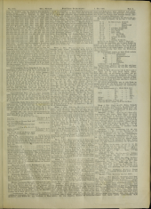 Deutsches Volksblatt 18930503 Seite: 9