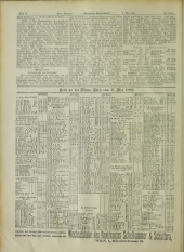 Deutsches Volksblatt 18930503 Seite: 10