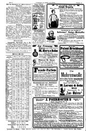 Volksblatt für Stadt und Land 18930504 Seite: 4