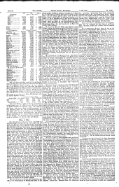 Neue Freie Presse 18930506 Seite: 10