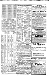 Neue Freie Presse 18930506 Seite: 13