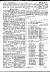 Wiener Zeitung 18930506 Seite: 22