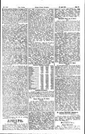 Neue Freie Presse 19230428 Seite: 13
