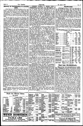 (Linzer) Tages-Post 19230428 Seite: 8