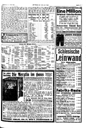 Volksblatt für Stadt und Land 19230429 Seite: 11