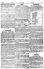 (Wiener) Sporttagblatt 19230501 Seite: 5