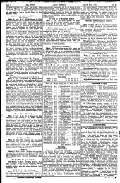 Linzer Volksblatt 19130418 Seite: 8