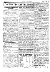 Volksblatt für Stadt und Land 19310419 Seite: 14