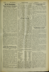 (Neuigkeits) Welt Blatt 19310416 Seite: 13