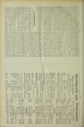 (Neuigkeits) Welt Blatt 19310416 Seite: 18